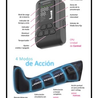 PRESOTERAPIA PARA PIERNAS INALAMBRICO